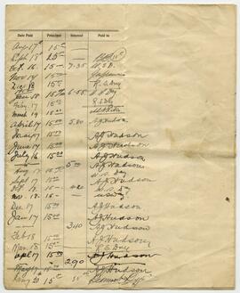 Contract page