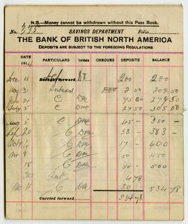 Page of deposits