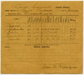 Interior of report; Grades