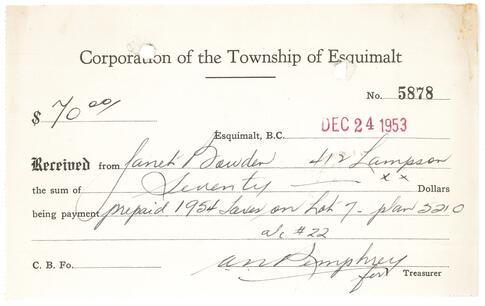 Original Digital object not accessible