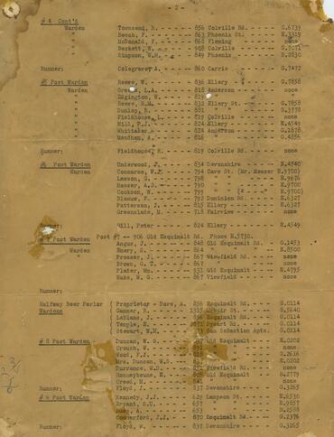 Original Digital object not accessible