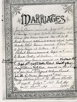 List of family marriages