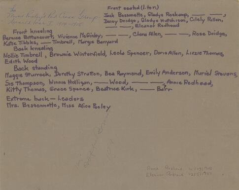 Original Document numérique not accessible