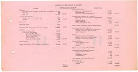 Back of estimates page