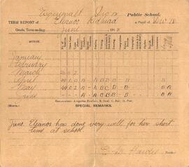Interior of report