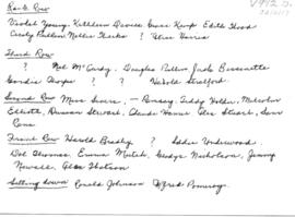 Lampson Street School Class- reverse of photo with student names