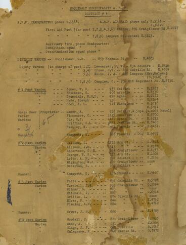 Original Digital object not accessible